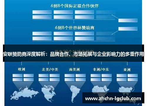 安联赞助商深度解析：品牌合作、市场拓展与企业影响力的多重作用