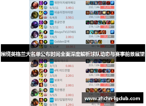 围绕英格兰大名单公布时间全面深度解析球队动态与赛事前景展望