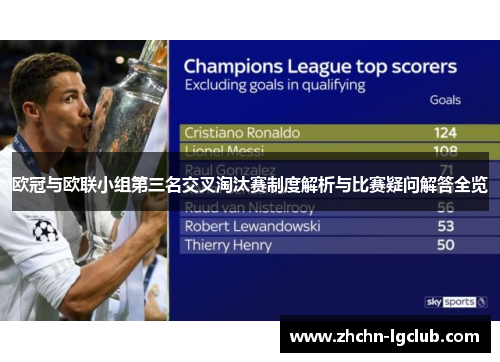 欧冠与欧联小组第三名交叉淘汰赛制度解析与比赛疑问解答全览