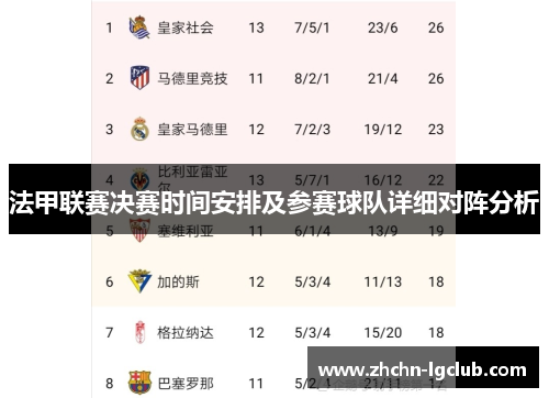 法甲联赛决赛时间安排及参赛球队详细对阵分析