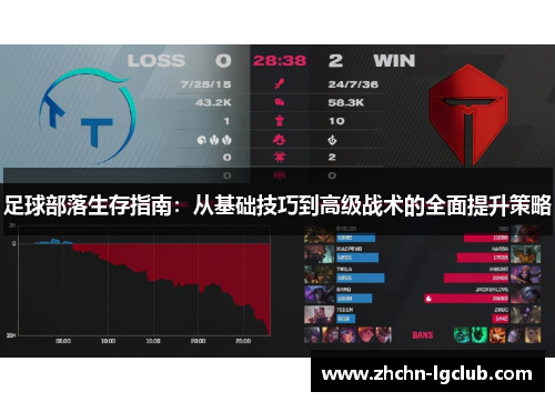 足球部落生存指南：从基础技巧到高级战术的全面提升策略