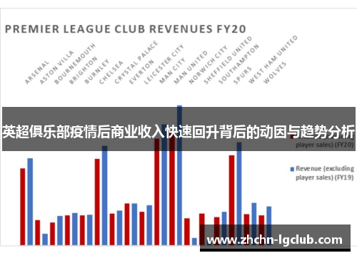 英超俱乐部疫情后商业收入快速回升背后的动因与趋势分析