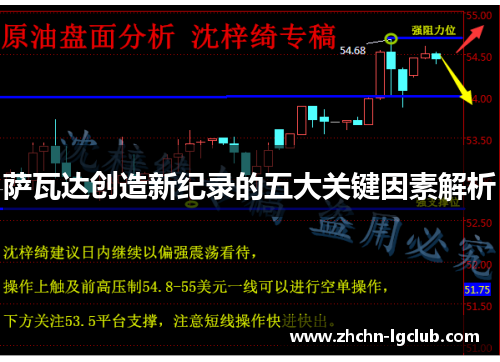 萨瓦达创造新纪录的五大关键因素解析 萨瓦达创造新纪录的五大关键因素解析