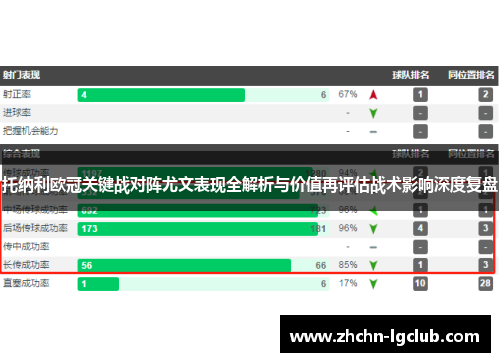 托纳利欧冠关键战对阵尤文表现全解析与价值再评估战术影响深度复盘 托纳利欧冠关键战对阵尤文表现全解析与价值再评估战术影响深度复盘