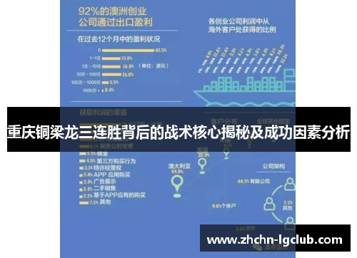 重庆铜梁龙三连胜背后的战术核心揭秘及成功因素分析