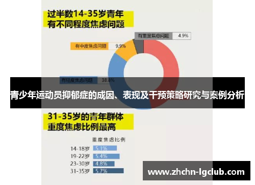 青少年运动员抑郁症的成因、表现及干预策略研究与案例分析